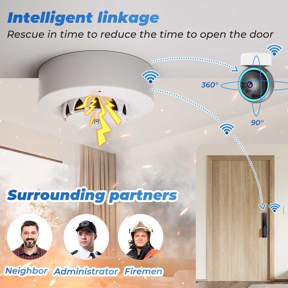 Tuya WiFi Temperature and Humi - Wifi Thermostat recension och pris