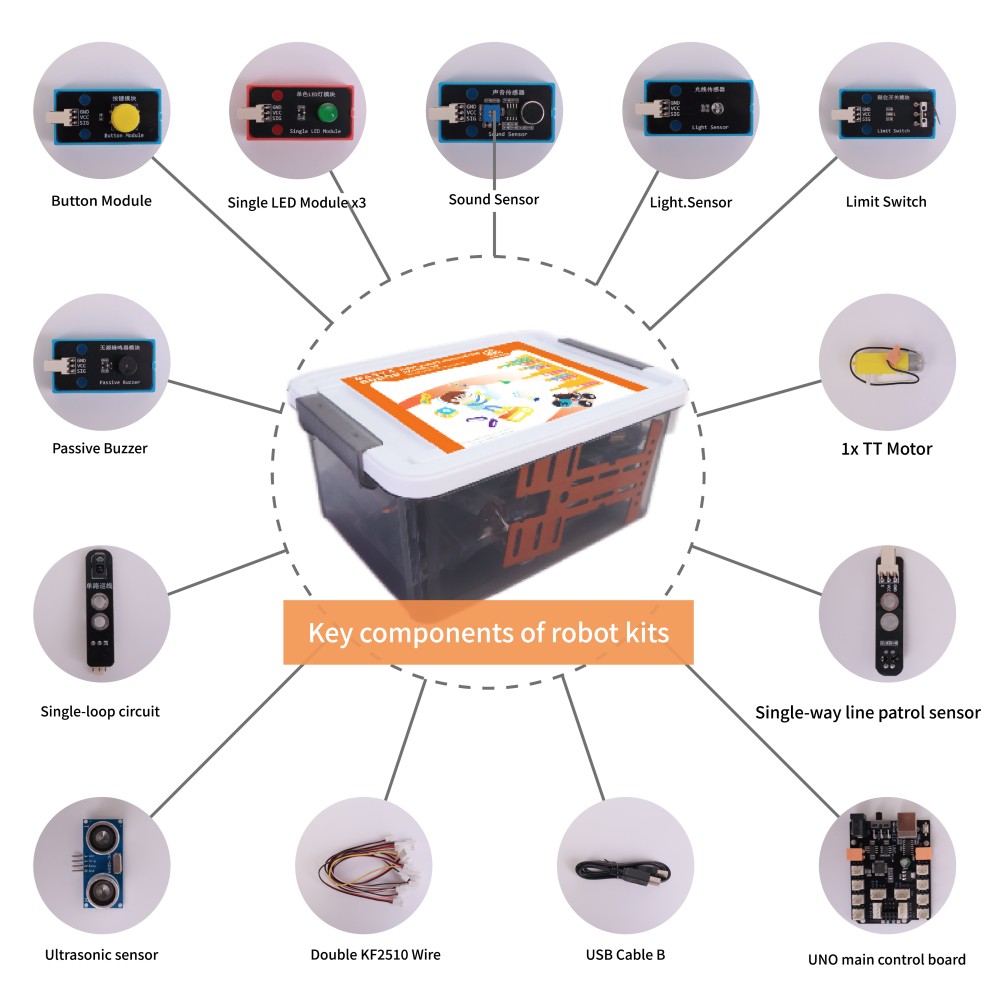 WEEEMAKE Senior Robotics Kit M - Stem Robotics Kit recension och pris